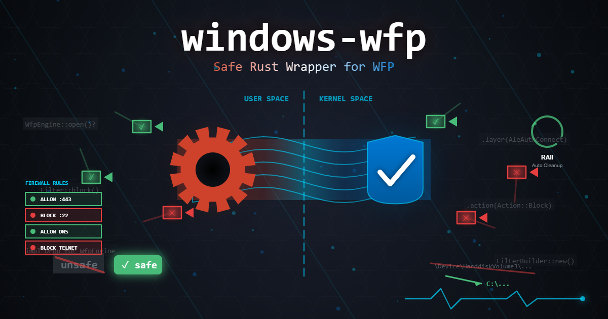 windows-wfp : wrapper Rust pour Windows Filtering Platform